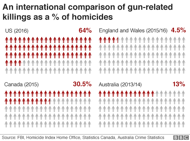 _100782942_gun_comparison_640_v2-nc