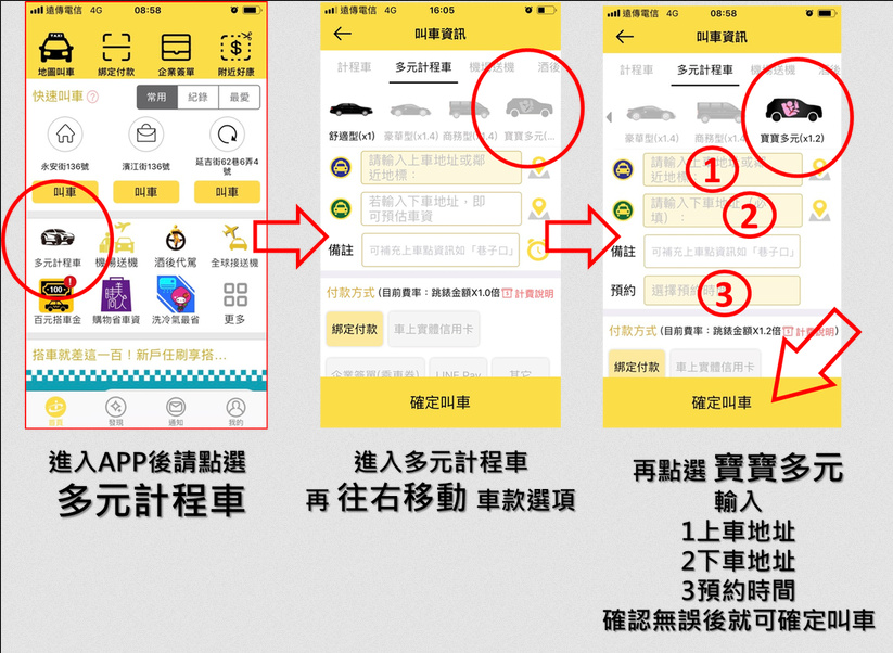 Car seats in taxis Parenting Forumosa